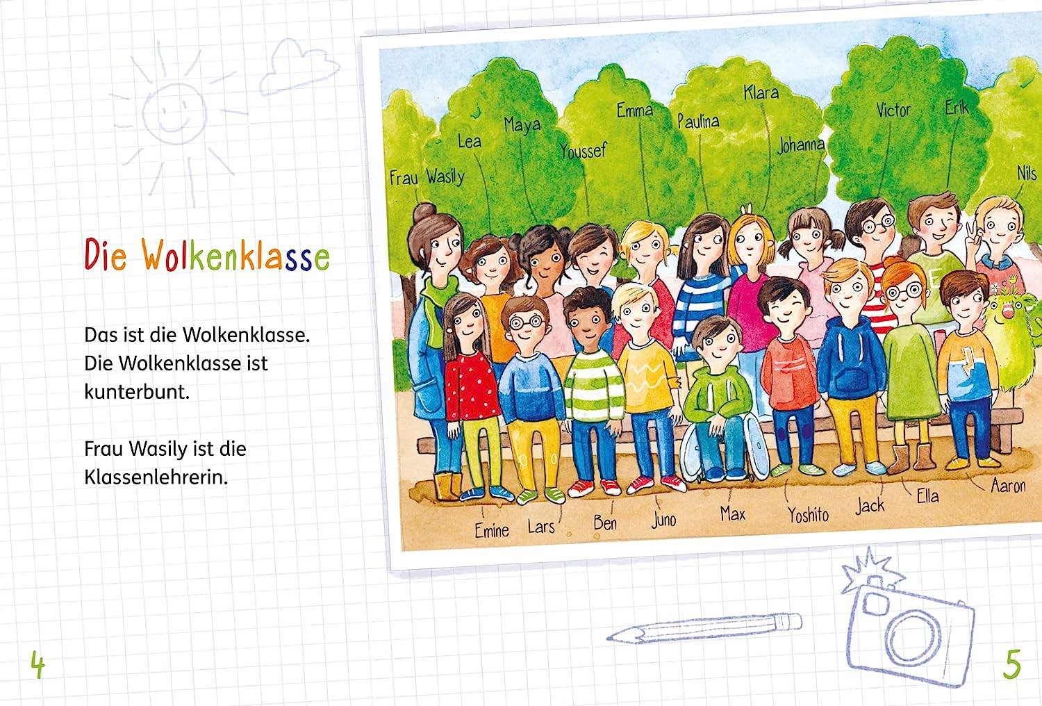 Das kleine WIR in der 1. Klasse: Klassenfoto der Wolkenklasse mit Namen versehen